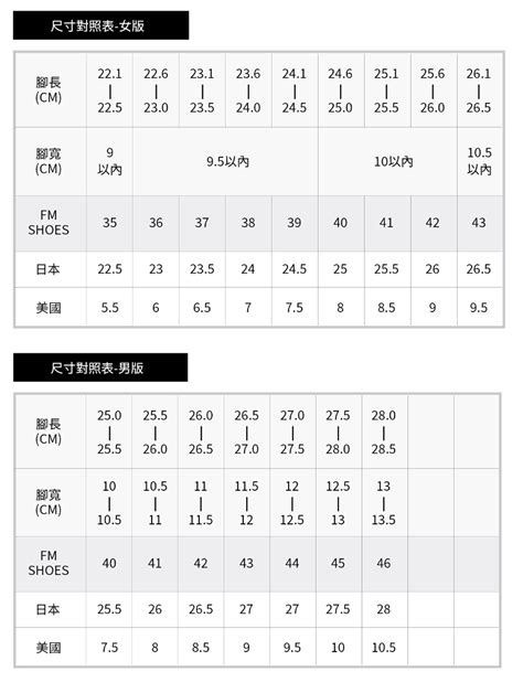 九號半是幾號|男女各國「鞋子尺寸」對照表（換算表）！教你選擇台。